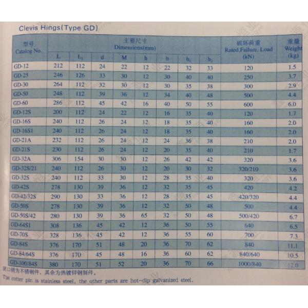 Тип время задвижки фиксирующей тигли литьевой прессформы ГД нержавеющей стали установки краткости для строки изолятора