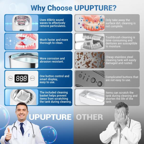 UV LED Light Ultrasonic Jewelry Cleaner