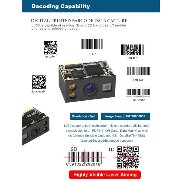 Mini Embedded PDF417 2D Barcode Scanner Module 1d Qr Reader Module