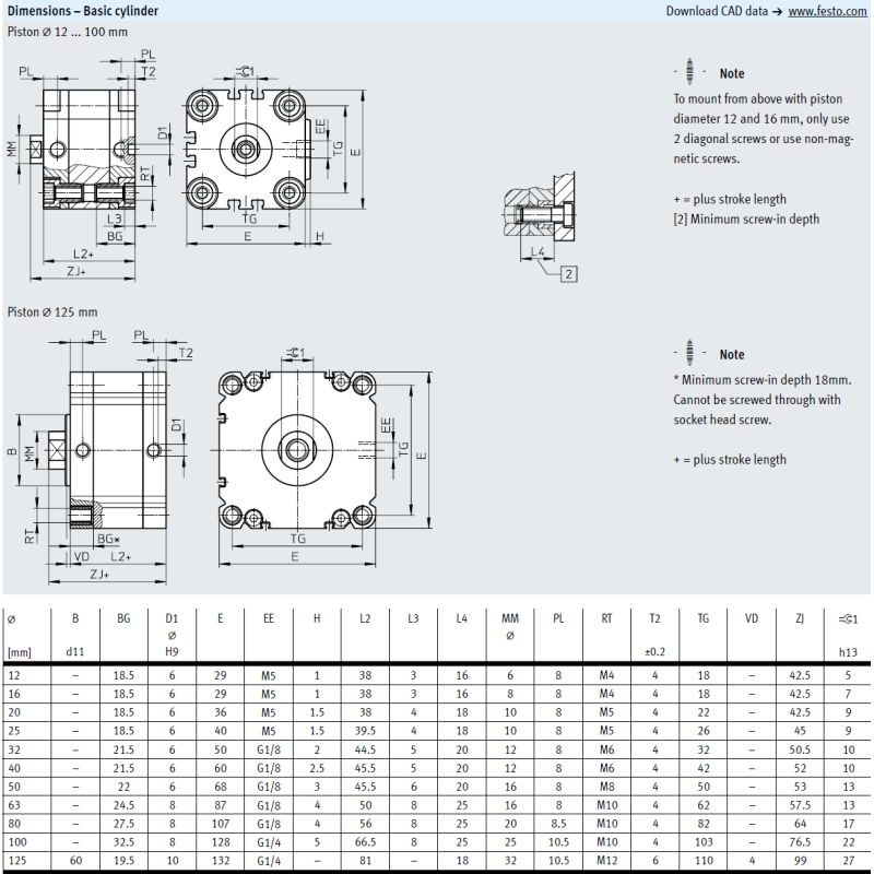 Festo ADVU-12-5-P-A ADVU-12-5-A-P-A,-10,15,-20,-25,-30,-40 Double-Acting Compact Cylinder