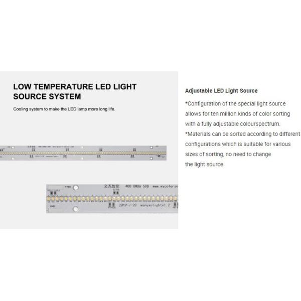 Advanced Technology Fig Hazelnut Color Sorter Coffee Bean CCD Peanut Rice Optical Sorter