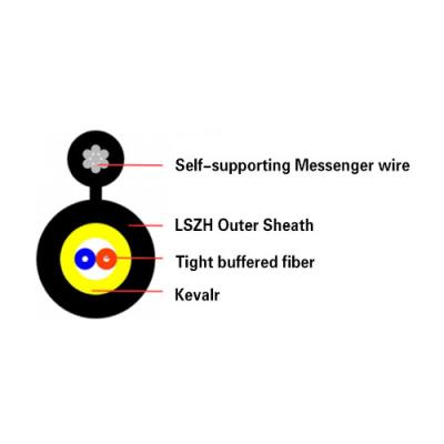 1-12 resistente UV do amortecedor apertado do fio do cabo pendente GJYFJCH Kevlar dos núcleos FTTH