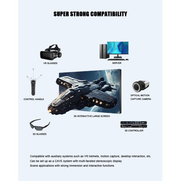 Visualization Polarization Screen Effect Display Virtual Cinema Full Color 3D Display Screen