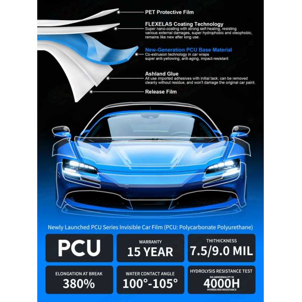 PCU Paint Protection Film High Gloss 7.5mil/9mil PCU Material Car PPF