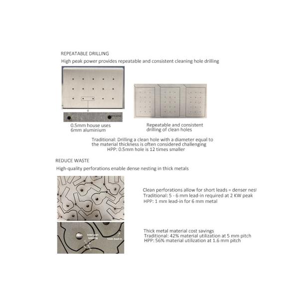 IPG Photonics CW Fiber Laser For 2D & 3D Metal Cutting And Welding