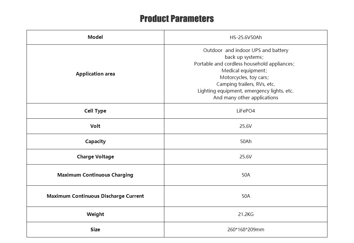 клетка цикла 6000times Ganfeng батареи фосфата лития 25.6V 50Ah 1280Wh глубокая