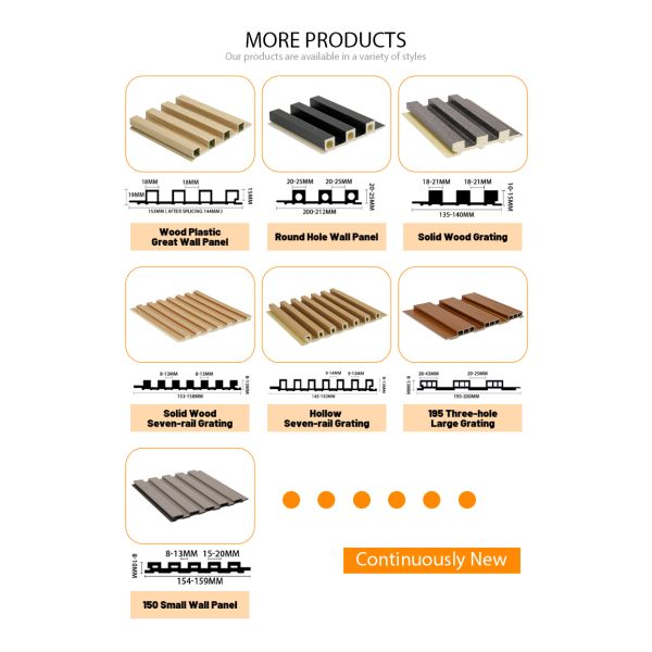 High Quality Versatile Fluted Panel Wpc Wall Panel Interior Decoration Wood Plastic Panel