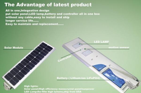Integration of solar LED street light