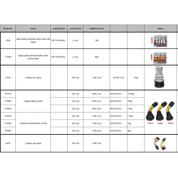 клапан алюминиевого сплава Tubless медного alu резиновый flathead
