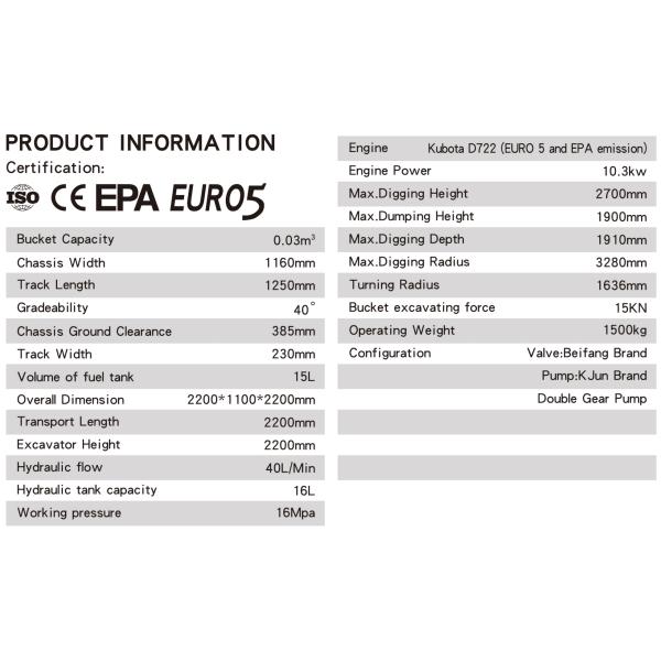KV18 PLUS Дизельный мини экскаватор с двигателем Kubota D722 10,3 кВт