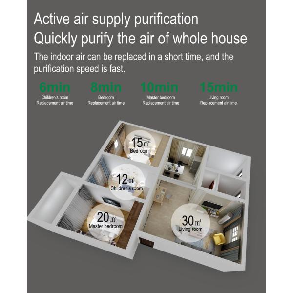 Домашняя рыба 350м3/ч УФК воздушно-очиститель Коммерческий очиститель дыма