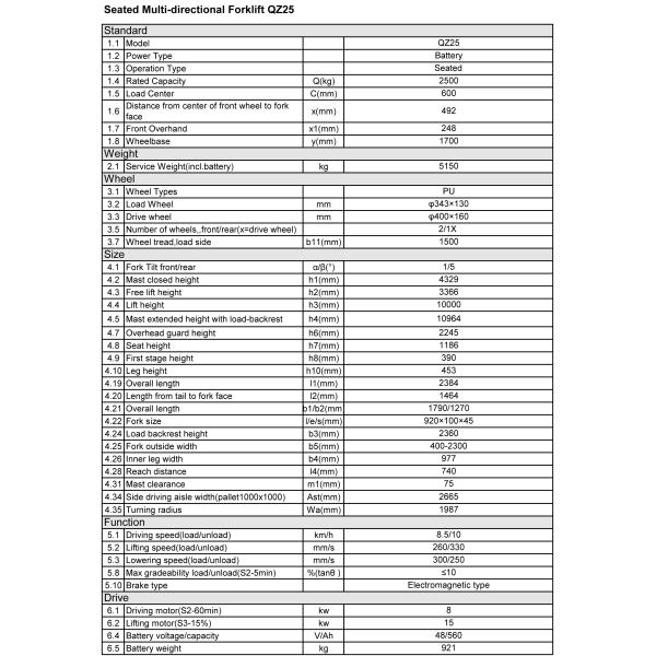 2.5 Ton 3 Ton Electric Forklift Narrow Multi Directional For Long Material Handing