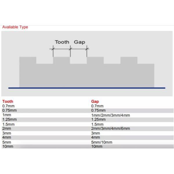 Оптовые пефорируя лезвия плашки правила умирают режа нож вырезывания плашки вырезывания правила стальной Creasing