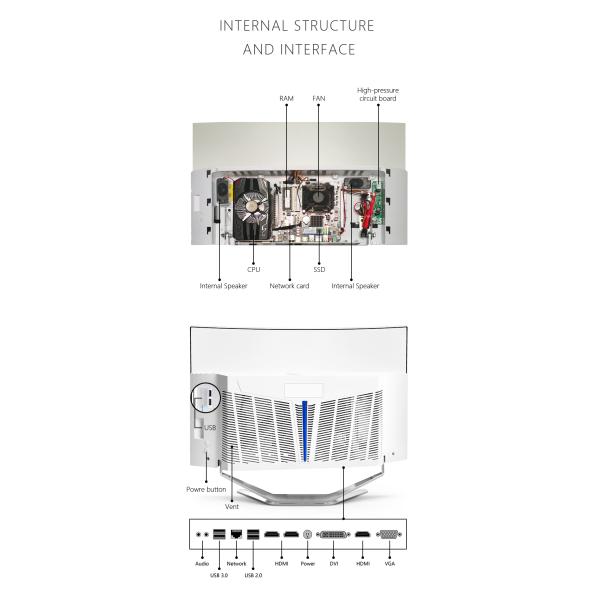 ГОРОДНОЕ ПРОДАЖЕ ИГРОВНЫЙ ПЛАТНИК 32 дюйма в одном ПК ИЗКРАВЛЕННЫЙ ЭКРАН ВСЕ В ОДНОМ ПК I7-13 МУЛТИ ТУЧ ПК