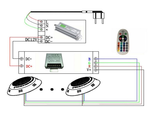 Adjust Brightness Steel Material 24mm RF RGB Controller