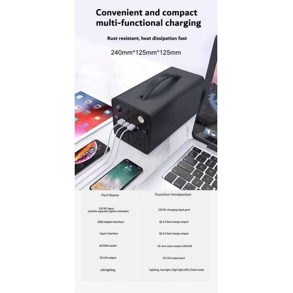 Outdoor EV Discharge GBT EV Discharger 4KW For Replace / Repair E-MINGZE EV DC Discharger