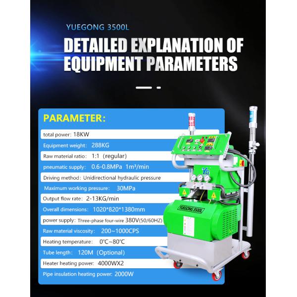 18kw 1:1 Two-Component Polyurethane Foam Injection Sprayer With Heater