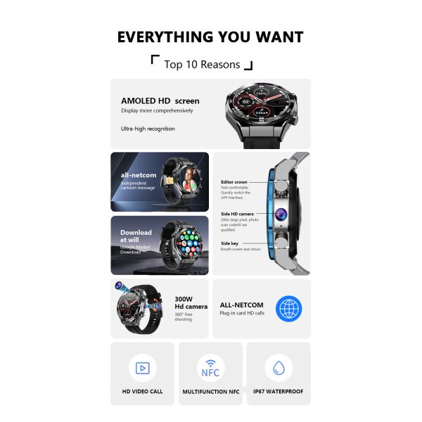 Eraysun 4G Smartwatch 1.508