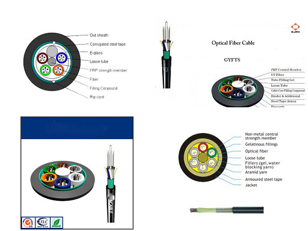 Outdoor Underground Optical Fiber Cables , 2 - 144 Strand Fiber Optic Cable