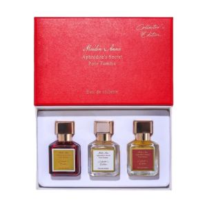 Perfume Gift Set