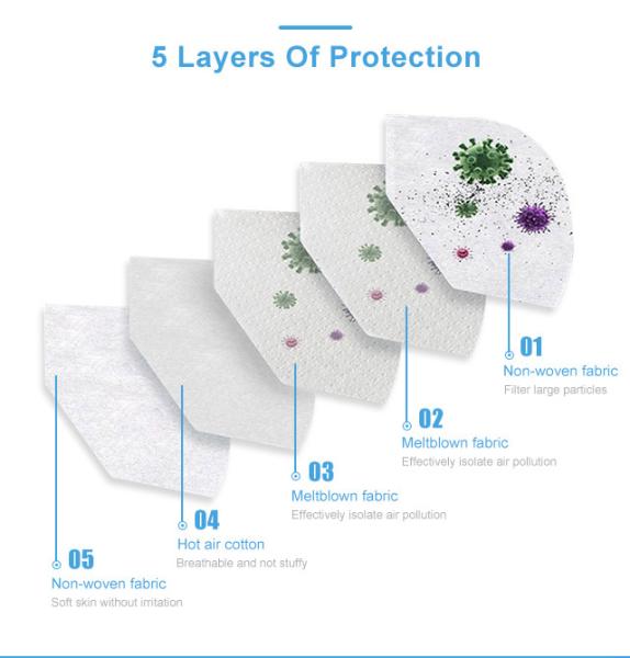 KN95 Face Mask Fashion Fabric Dust Protective Respirator Mask  Disposable Bag White Cotton Hot Packing 5 Layers Pcs Plastic