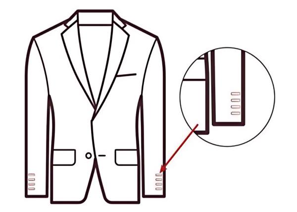 Computer Controlled Imitation Buttonhole Stitching Machine Automatic