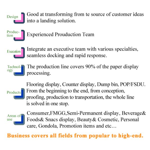 Corrugated Cardboard POS Retail Display Stand 100% Recyclable Multiple Tiers
