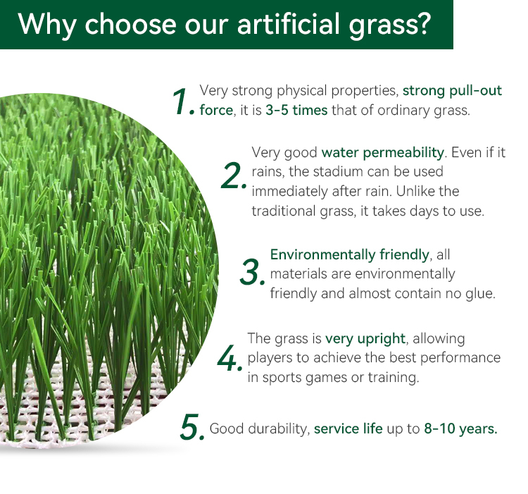 Outdoor Woven Realistic Artificial Imitation Synthetic Fake Grass For Yard