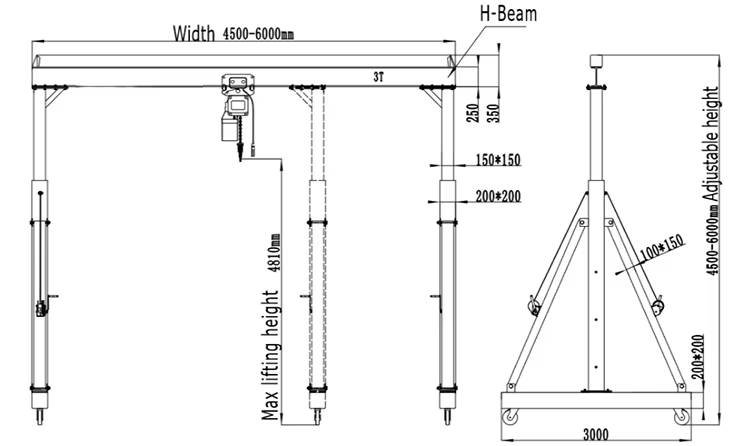 Assembled Liftable Gantry Crane 0.5~5Ton High Efficiency Structural Steel for Outdoor Use