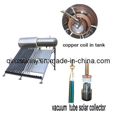 Capacidade máxima de 200L aquecedor de água HIPC-58 com bobina de cobre e suporte