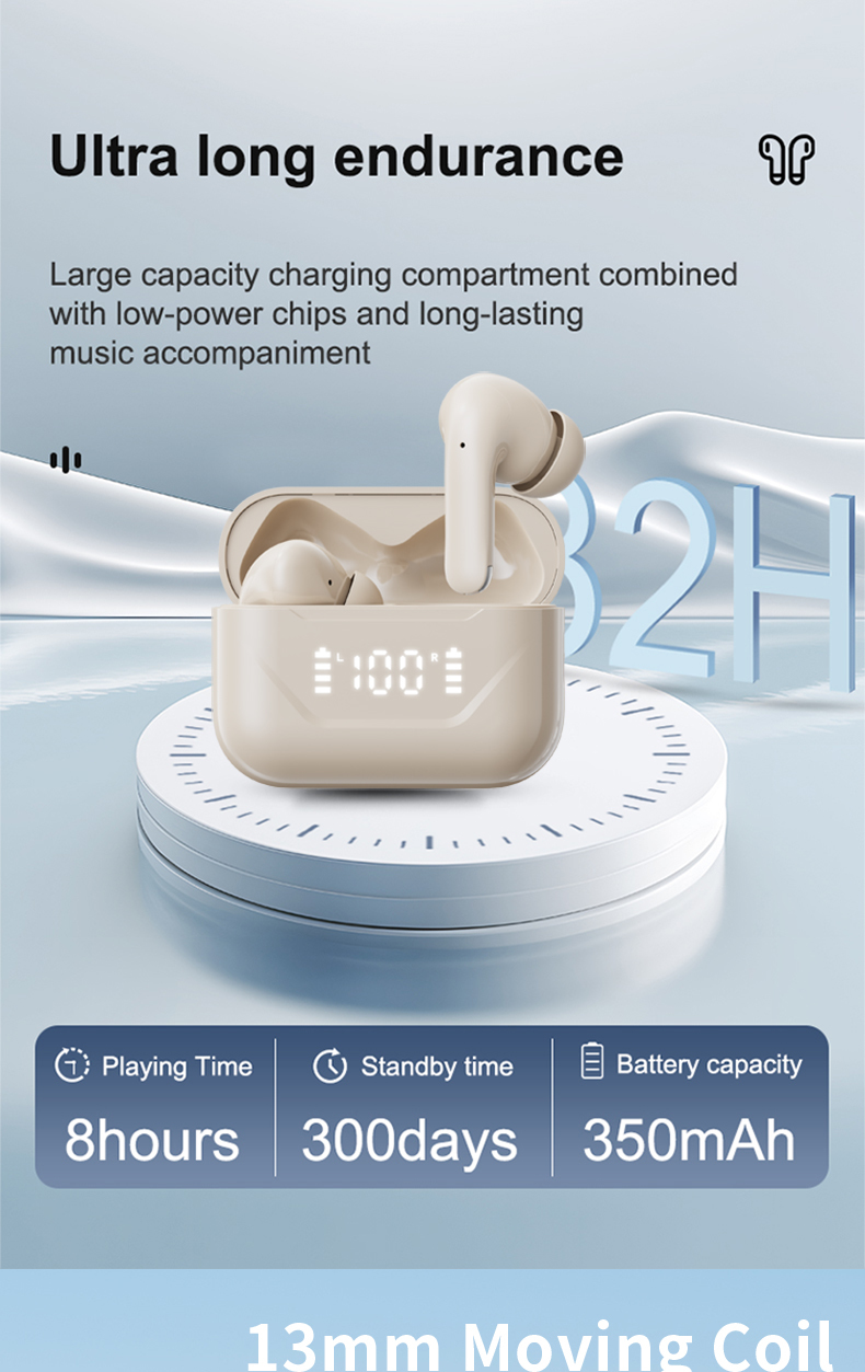 Wireless Earphones 5.3 Edition LED Battery Display ENC Call Noise Reduction True Wireless Stereo In Ear Earphones 360 ° Panoramic Stereo I5 Sweatproof Sports Running Fitness Suitable for Mobile Phones