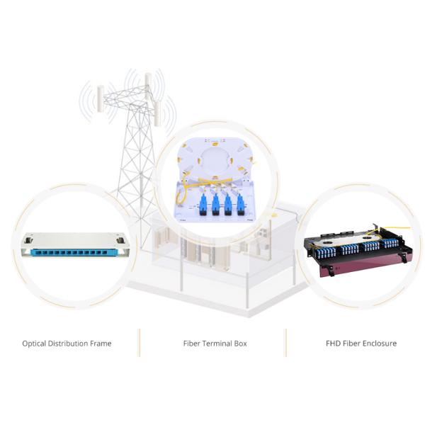 3m 12 отрезок провода оптического волокна Sc PVC LSZH Om3 цвета