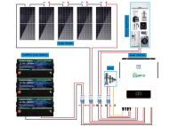 10kw 15kw 20kw en rejilla del almacenamiento de energía híbrido de la Sistema Solar de la rejilla