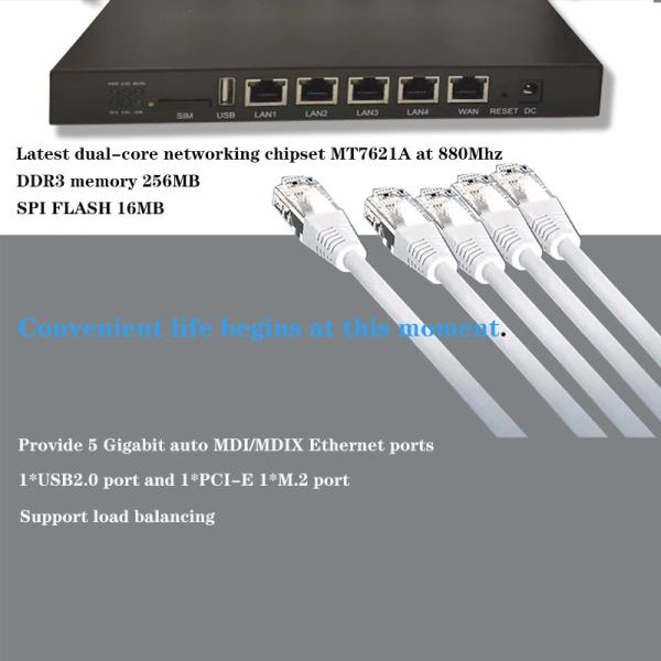 Двойной порт гигабита WAN/LAN маршрутизатора 1200Mbps диапазона 4g Lte 5ghz Wifi