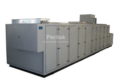Air Desiccant Rotor Dehumidifier 15000m³/h Airflow PLC Control