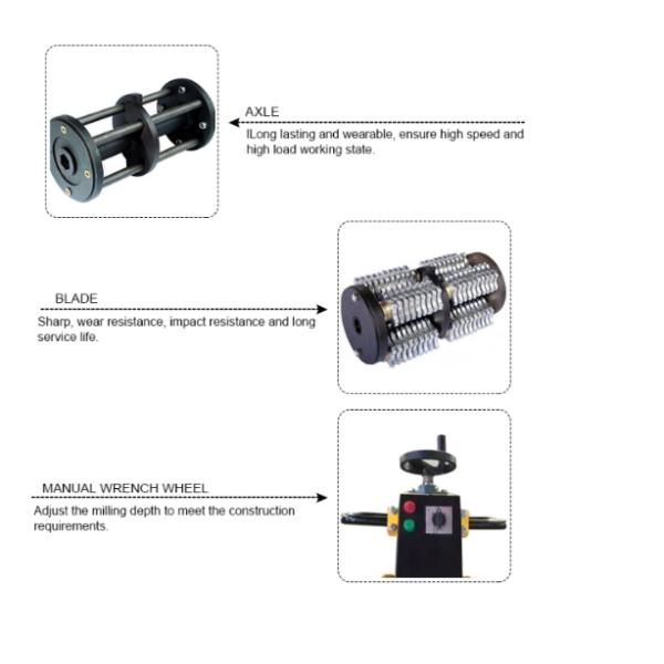 Дюйм 380В машины 7.5КВ 10 шабера асфальта асфальта электрического двигателя