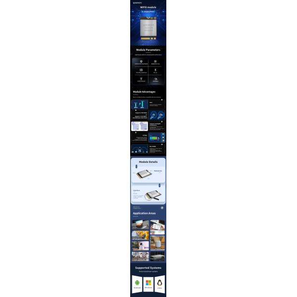1200mbps Wifi6 PCIe Module