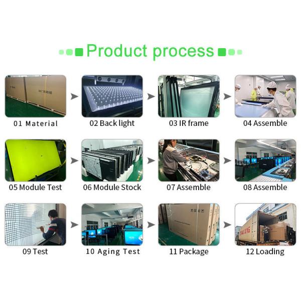 75 Inch LED Smart Digital Blackboard with 350 Cd/㎡ Brightness and 40 Points Infrared Multi-touch for Interactive Teaching