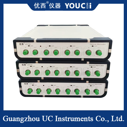 4 Channel Optically Controlled Optical Attenuator 12 Wavelength Calibration