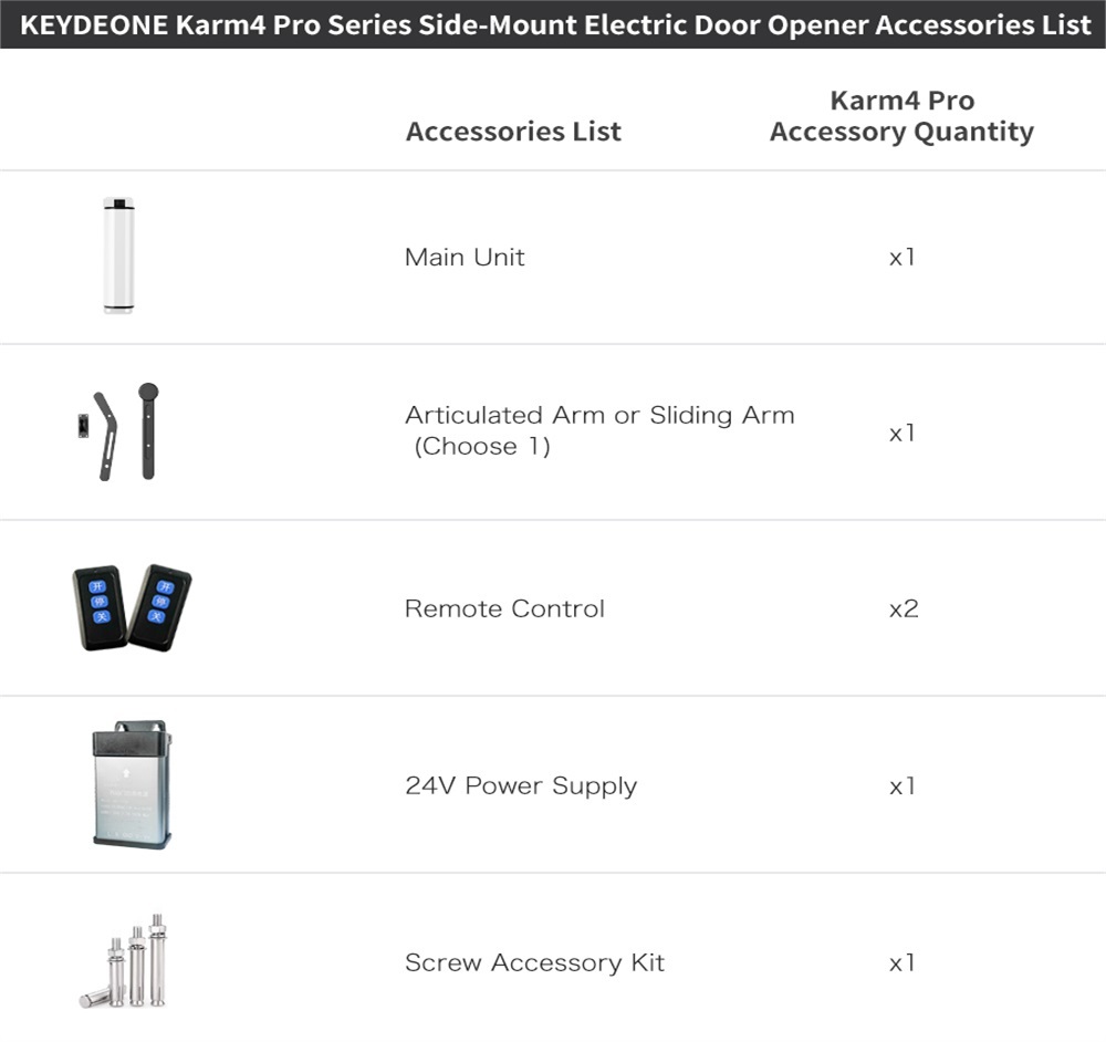 Karm4 Pro 24V Articulated Arm Swing Gate Opener 250KG Access Control Anti Pinch Protection