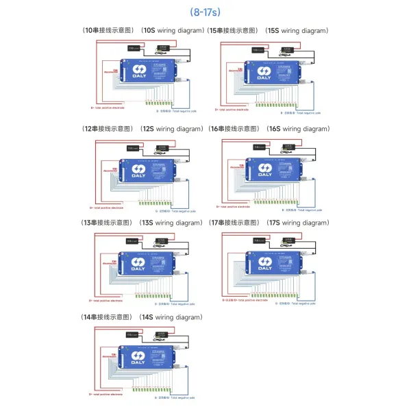 Daly Smart 8s BMS with Bluetooth for Active Balancing