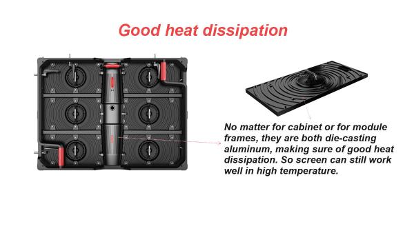 AC110-220V P6.4 Outdoor LED Advertising Display , Die Cast LED Advertising board 1/4 Scan