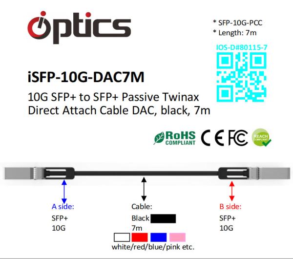 SFP-10G-DAC7M 10G SFP+ to SFP+ DAC(Direct Attach Cable) Cables (Passive) 7M 10G SFP+ DAC PCC