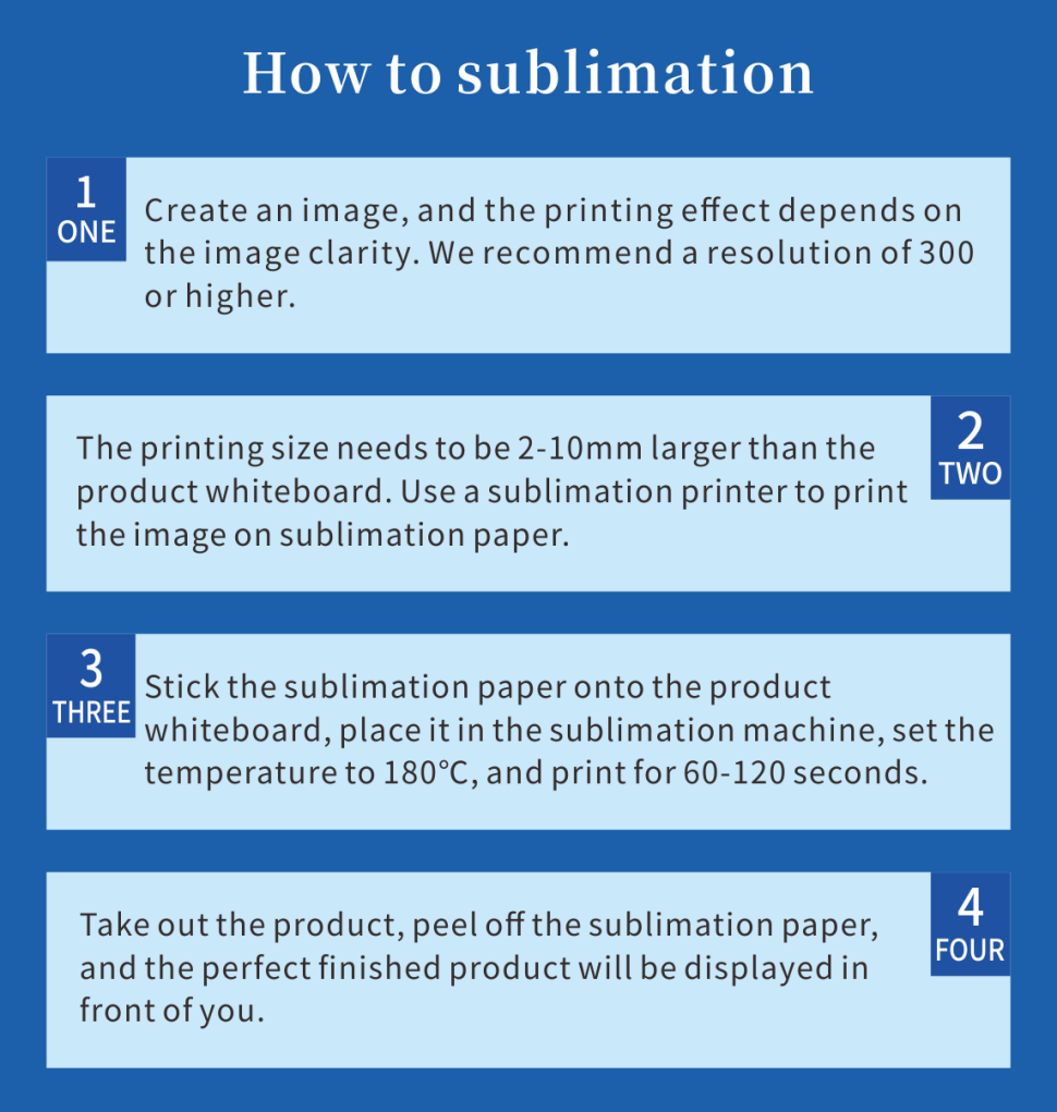 40*60inch Personalized Velvet Throw Blanket 20-Panel Sublimation Blanket Blanks Knitted Plain Printed US Warehouse Available