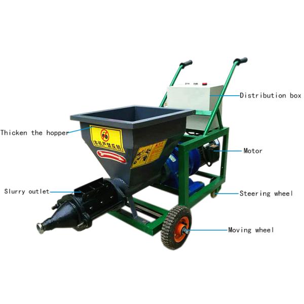 High Pressure Waterproof Grouting Machine for Door Joint Repair in Construction Works