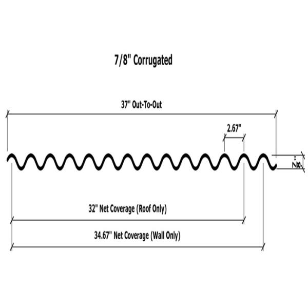 Плита толя GI рифленых листов оцинкованной стали листа крыши цинка