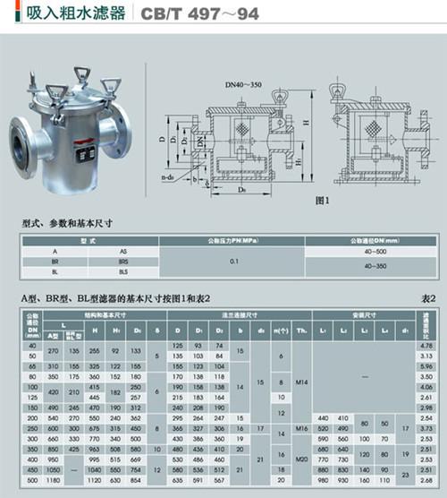 BL, inhalation of sea water filter, water filter with BLS left right the ship CB/T497-94
