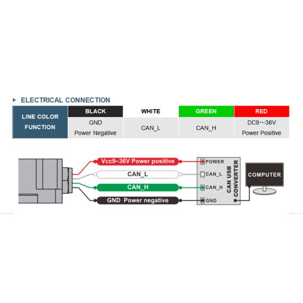 HCA716S / HCA726S Малый объем высокоточный инклинометр CAN2.0A/B