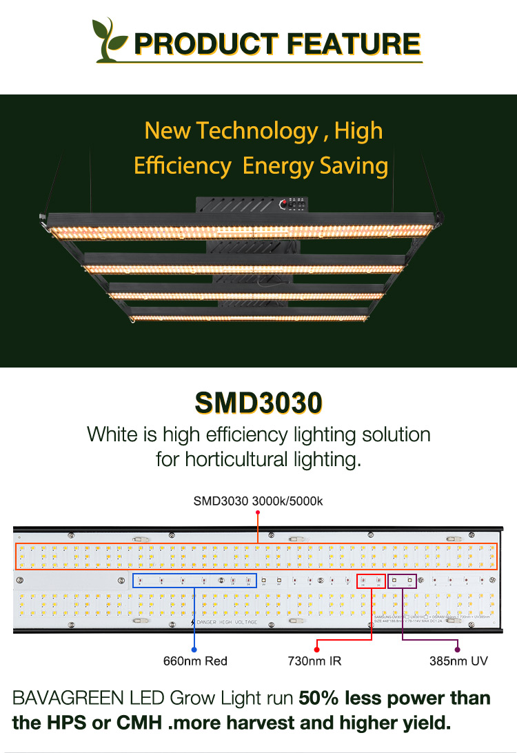 Красный УЛЬТРАФИОЛЕТОВЫЙ приведенный спектр SMD3030 800w полный растет управление 660nm ПРИЛОЖЕНИЯ светов красное