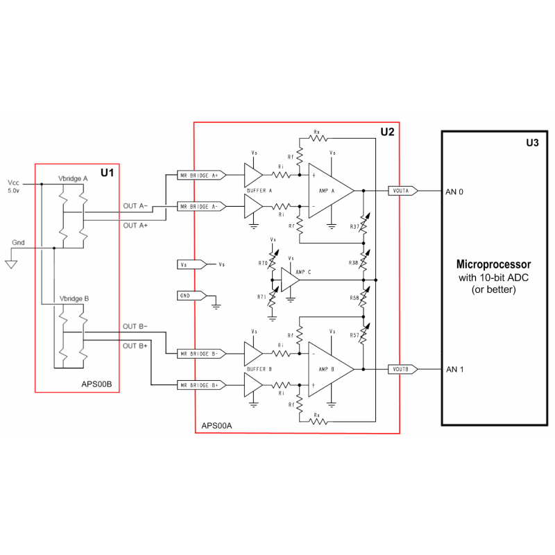 Miniature surface mount magnetic angular position sensor ic Honeywell APS00A with anisotropic magnetoresistive technology
